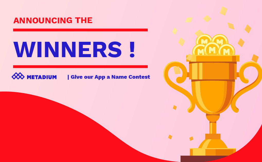 View The Winner Is Post Gif