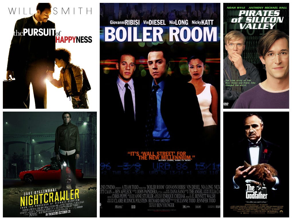 10 Must Watch Movies For Every Entrepreneur by Alore The