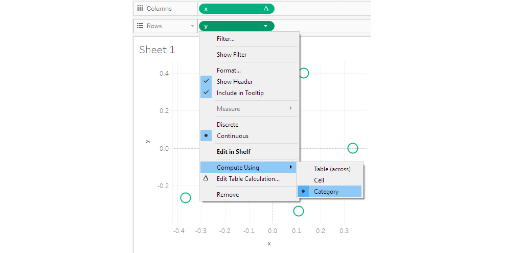 Spider Chart Tableau