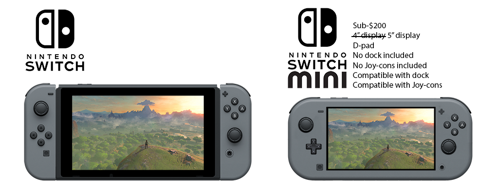 things I want to see in next gen Switch 