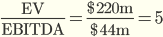 Startup Valuation Methods, Explained 15