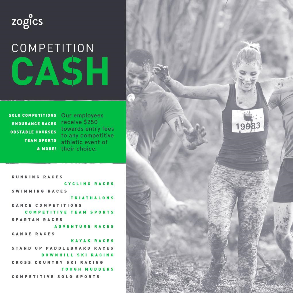 Zogics Competition Cash