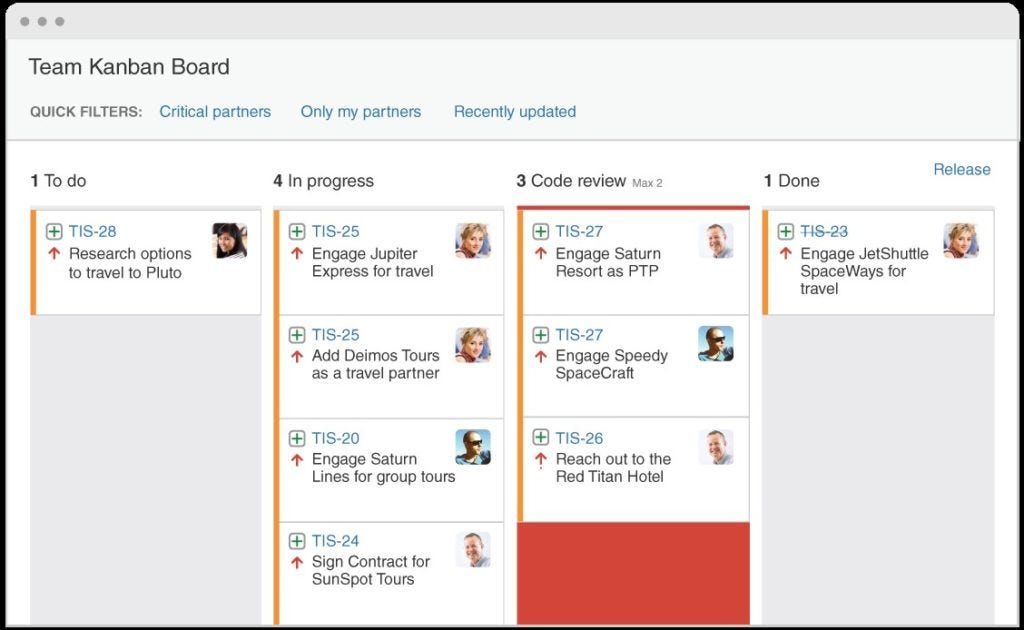 Kanban Vs Scrum The Complete Guide Content Bloom Medium