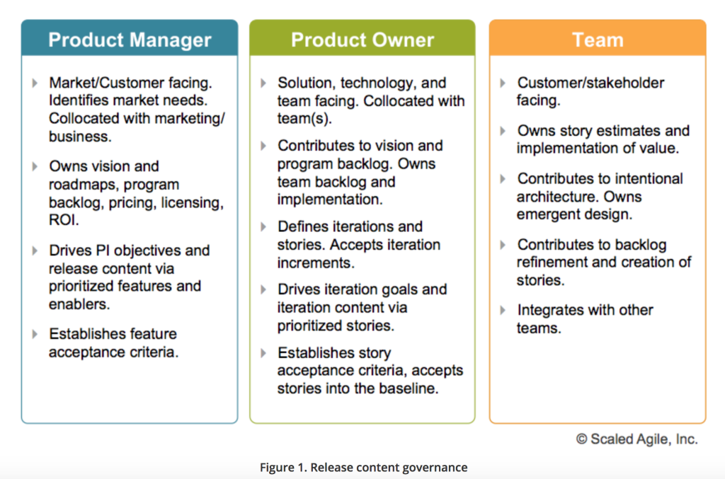 product manager สมัคร งาน serial