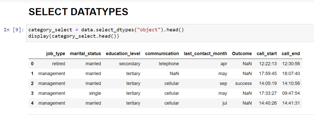 Python Pandas: A Powerful Tool for Data Analytics | by Tooba Ahmed Alvi ...