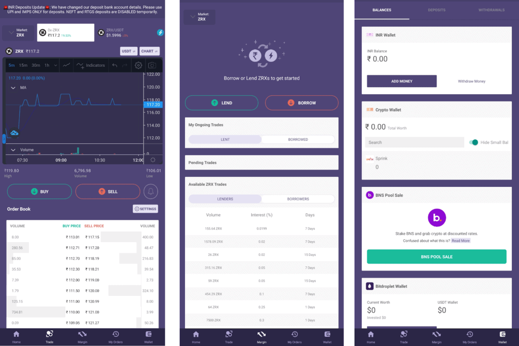 Best App To Invest In Bitcoin India / Chart How Common Is Crypto Statista : Investing in bitcoin outside india is simple and easy but, it isn't for those residing in india.