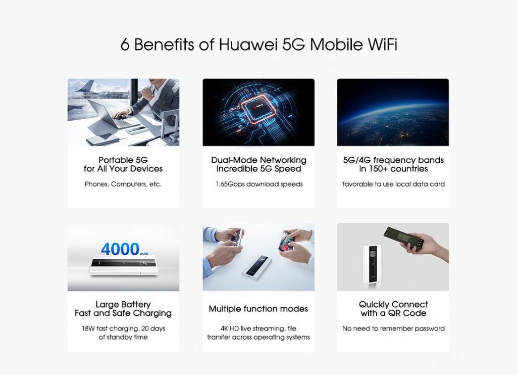 How About The Huawei 5g Mobile Wifi Meela Medium