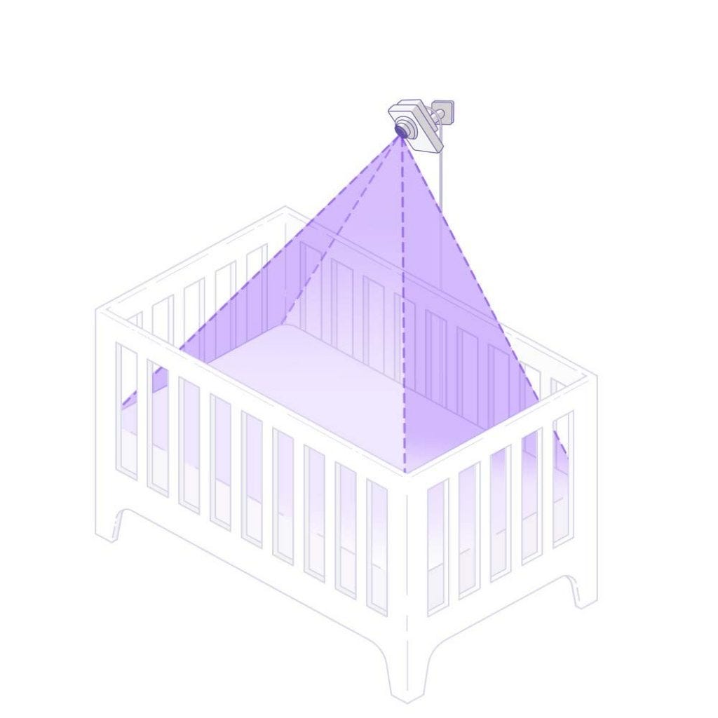 cocoon cam plus