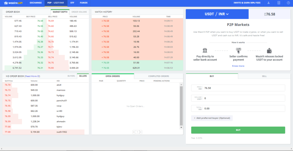 Should I Pay Taxes Trading P2P In Wazirx? / How To Buy Bitcoin In Wazirx / This p2p exchange platform has many useful features like it is accessible across multiple platforms and can be used on both android and.