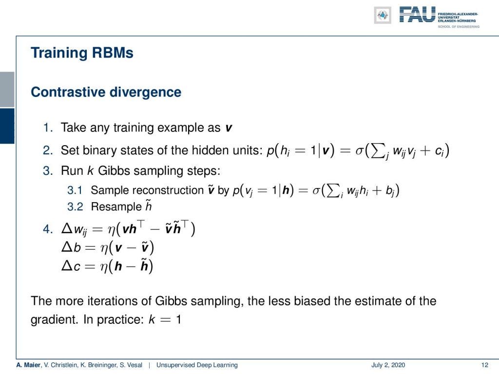 Unsupervised Learning Part 1 Motivation Restricted Boltzmann By Andreas Maier Towards Data Science