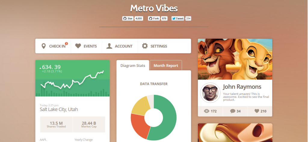 Free Bootstrap UI Kits and Templates | by Diana Caliman | Creative Tim ...