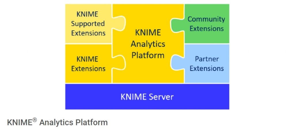 open source ml platform