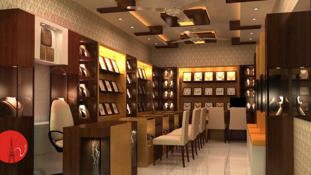 Architect In Tirunelveli Interior Designers In Tirunelveli