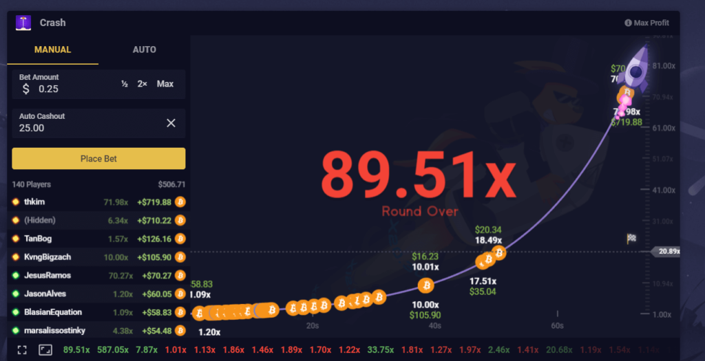 How to Play Roobet Crash Game. Online gambling could be sometimes very… | by Melissa | Aug, 2020 | Medium