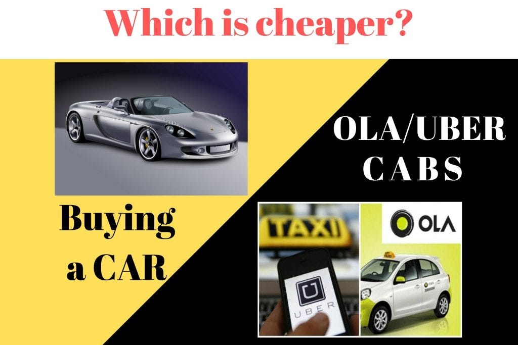 Which is cheaper? — Buying a car vs Ola or Uber ride by Varna