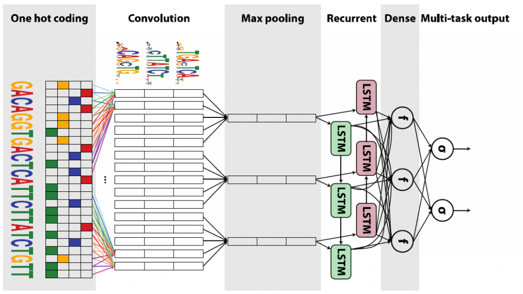 becoming human artificial intelligence magazine