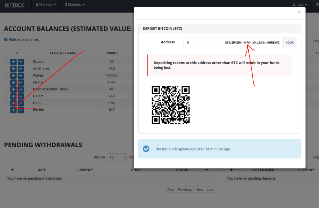 Site Status