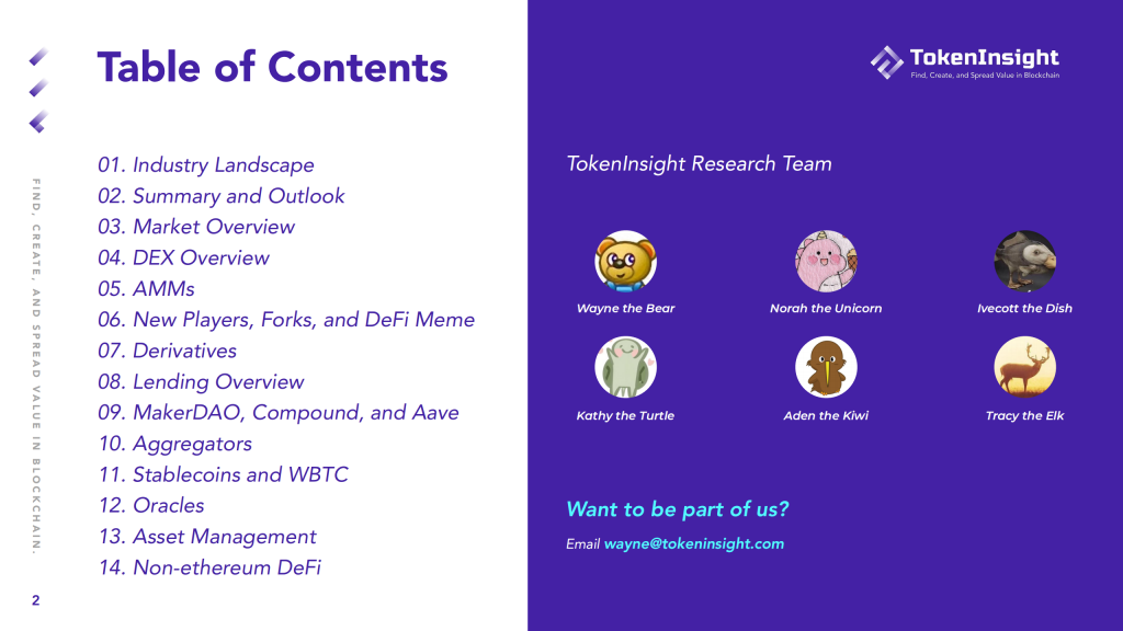 2020 DeFi Industry Research Report | TokenInsight