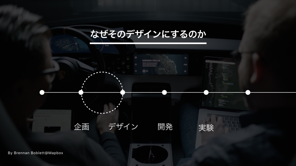 Maas Etc Ux Milk Fest 2019 先日 Ux Milk Fest 2019 By Takashi Sakamoto Bookslope Autoblog Medium