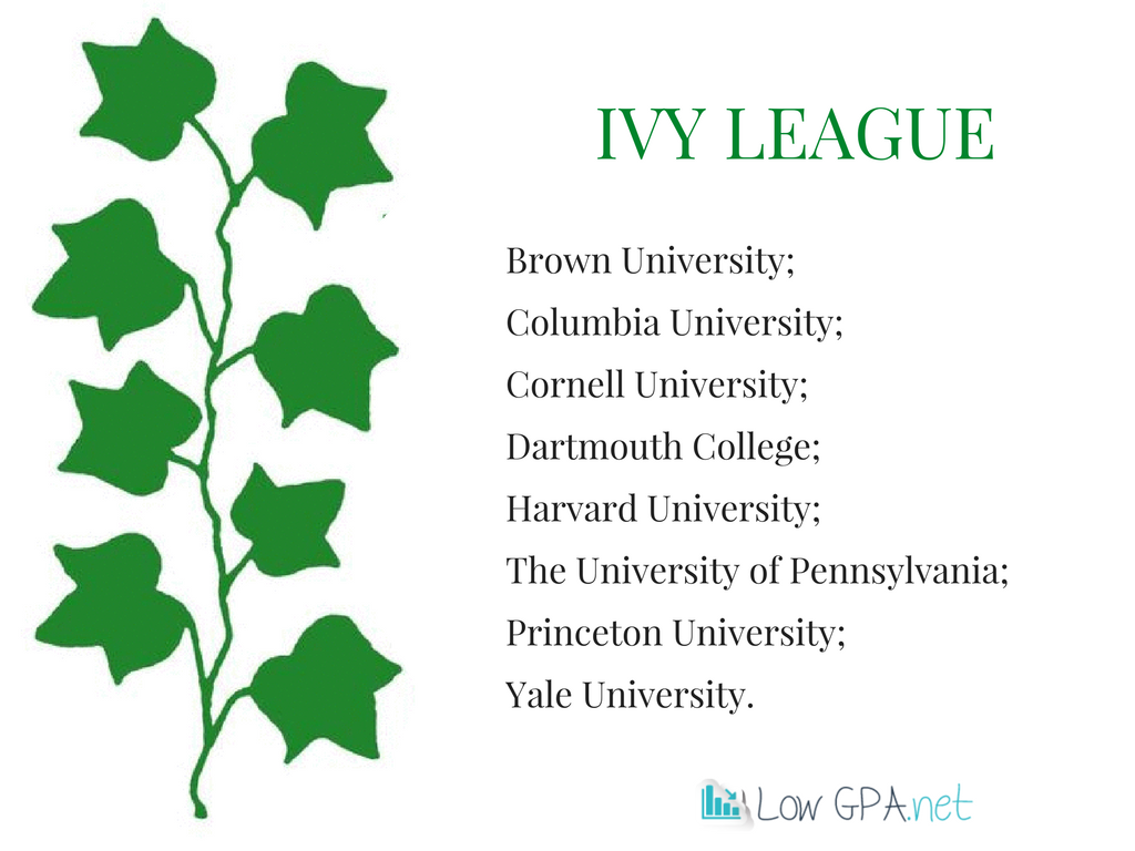 what-is-ivy-league-average-gpa-becoming-a-member-of-ivy-league-by-lowgpa-medium