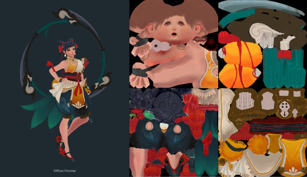 Character Design Shape Language And Readability By 80level Medium