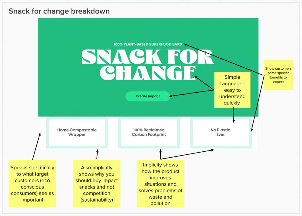 How To Write A Great Value Proposition By Adam French Better Marketing