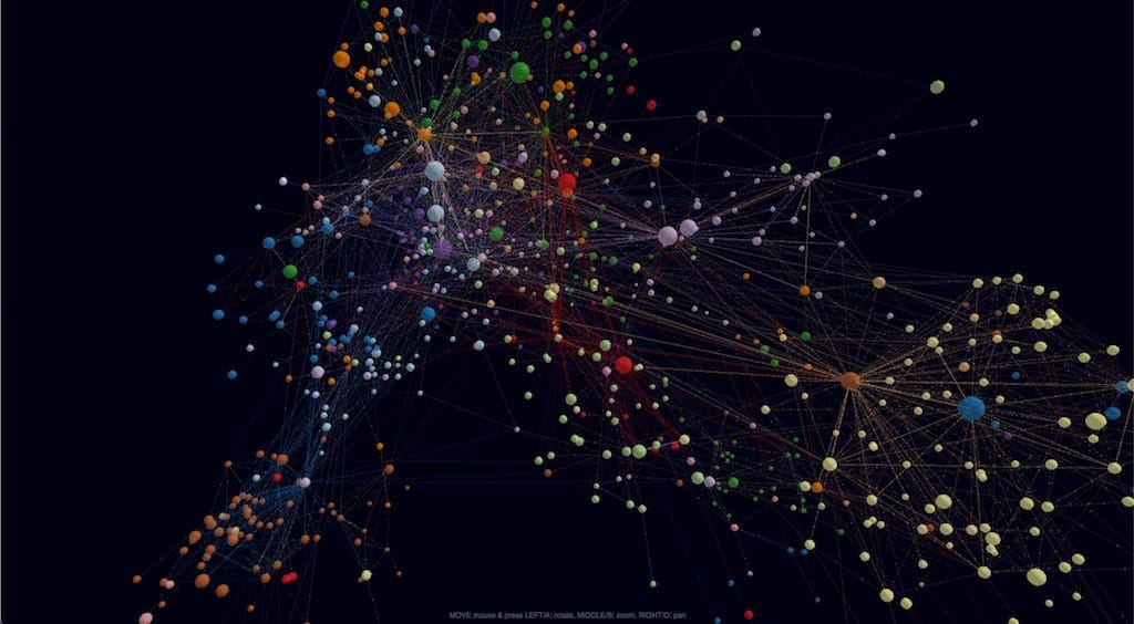 Visualizing Graphs in 3D with WebGL | by Michael Hunger | Neo4j ...
