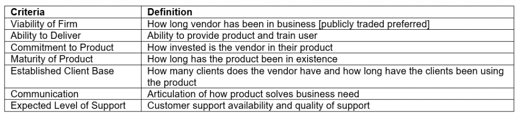 rpa process assessment