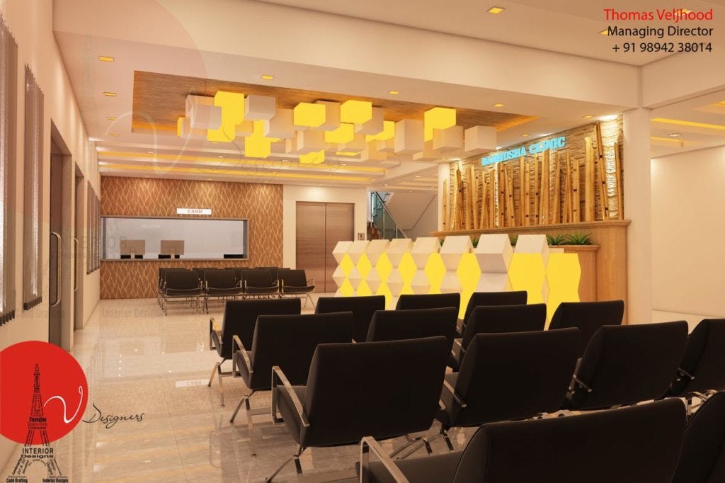 Architect In Tirunelveli Interior Designers In Tirunelveli