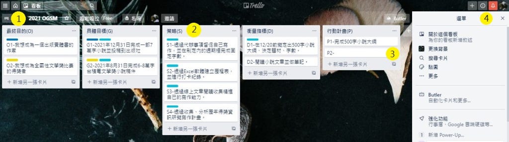 Trello 教你輕鬆養成不缺靈感的寫作素材收集術 為你說一個故事 Medium