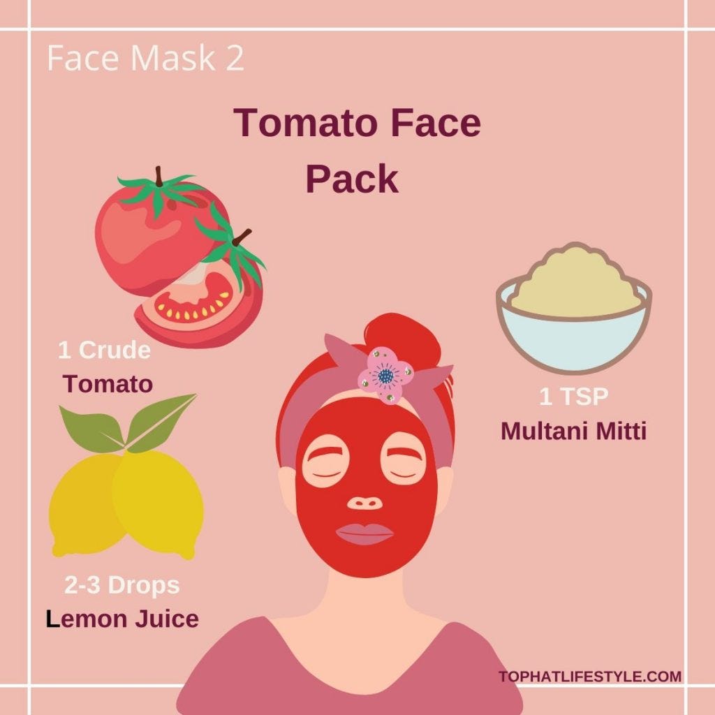 7 Diy Homemade Face Mask For Glowing Skin By Naveena Medium diy homemade face mask for glowing skin
