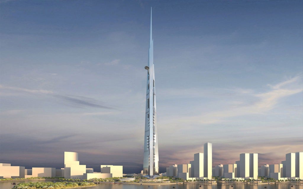砂漠の都市に見るコミュニティとプライバシー 海外建築事情 宮﨑慎司 By Kt Editorial Board 建築討論 Medium