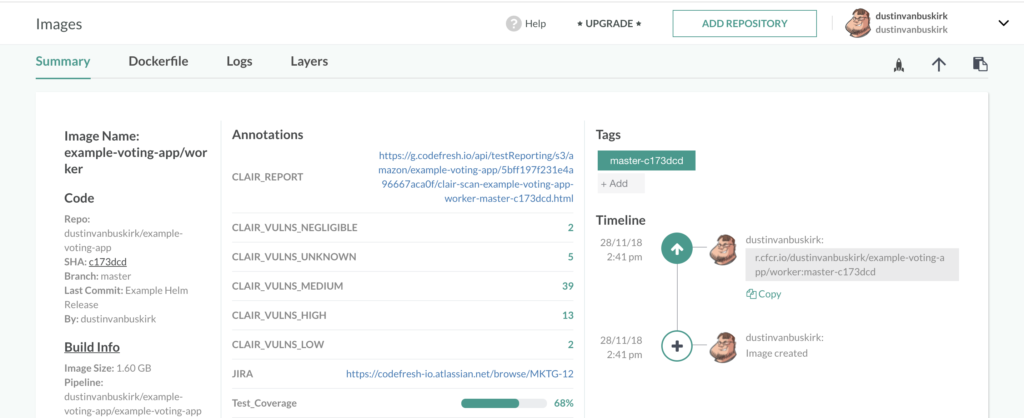 Clair Vulnerability Scans Editors Note We Based A Webinar On By Codefresh Container Hub Medium Clair Vulnerability Scans Editors Note We Based A Webinar On By Codefresh Container Hub Medium
