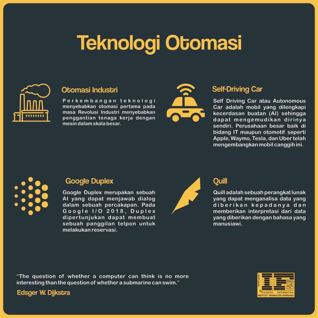 Perkembangan Teknologi dalam Dunia Otomasi: Meningkatkan Produktivitas Industri-www.dicemotion.com