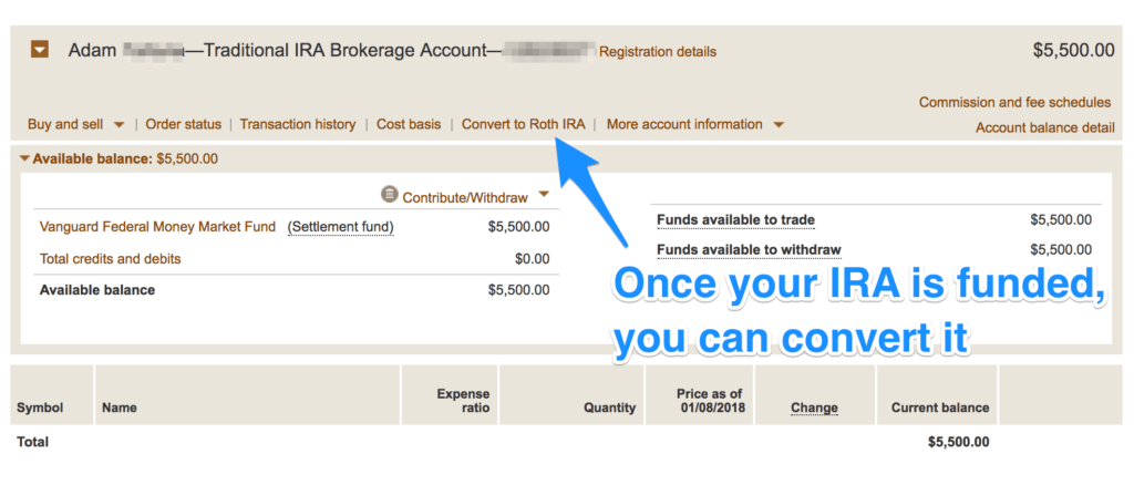 Vanguard Backdoor Roth Ira Conversion Walkthrough For 2018