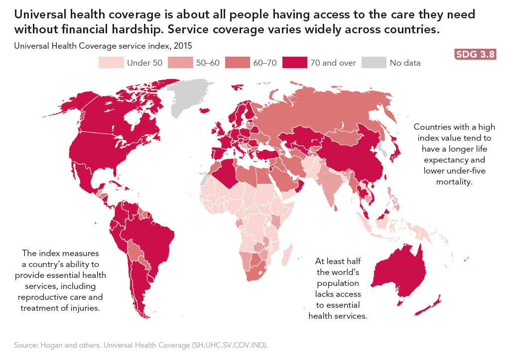 The 2018 Atlas of Sustainable Development Goals | by World Bank | World ...