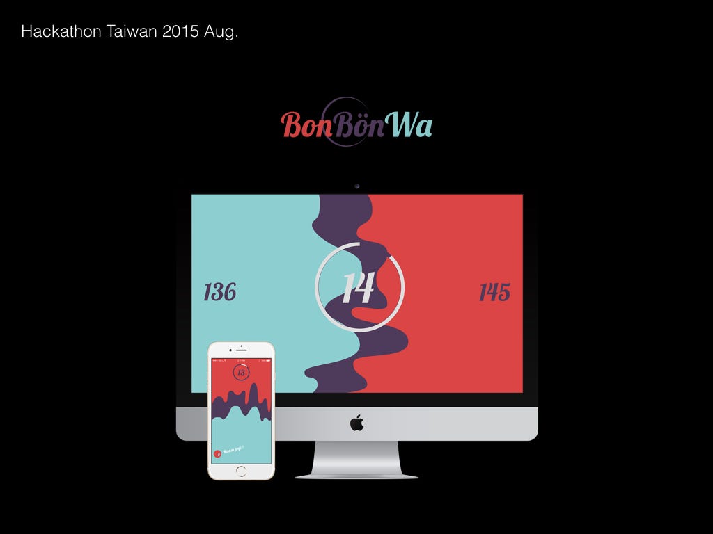 夢想 沒有舒適圈 Tedx Cycu 17 我認為不應該有舒適圈 By Mrwenchen Medium 夢想 沒有舒適圈 Tedx Cycu 17 我認為不應該有舒適圈 By Mrwenchen Medium