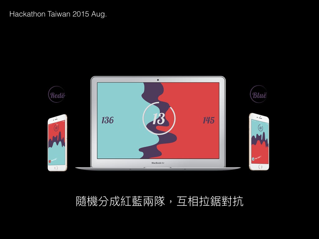 夢想 沒有舒適圈 Tedx Cycu 17 我認為不應該有舒適圈 By Mrwenchen Medium 夢想 沒有舒適圈 Tedx Cycu 17 我認為不應該有舒適圈 By Mrwenchen Medium