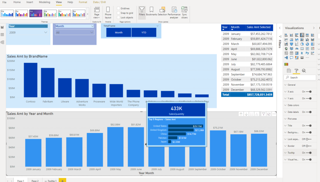 Enhance Power BI report with Tooltip Pages | by Nikola Ilic | Towards ...