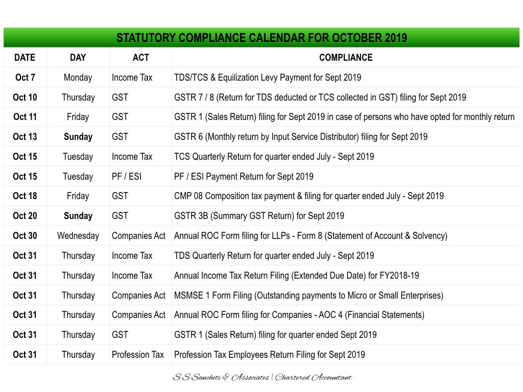 Statutory Compliance Calendar for Oct 2019 by Siddharth S. Sancheti
