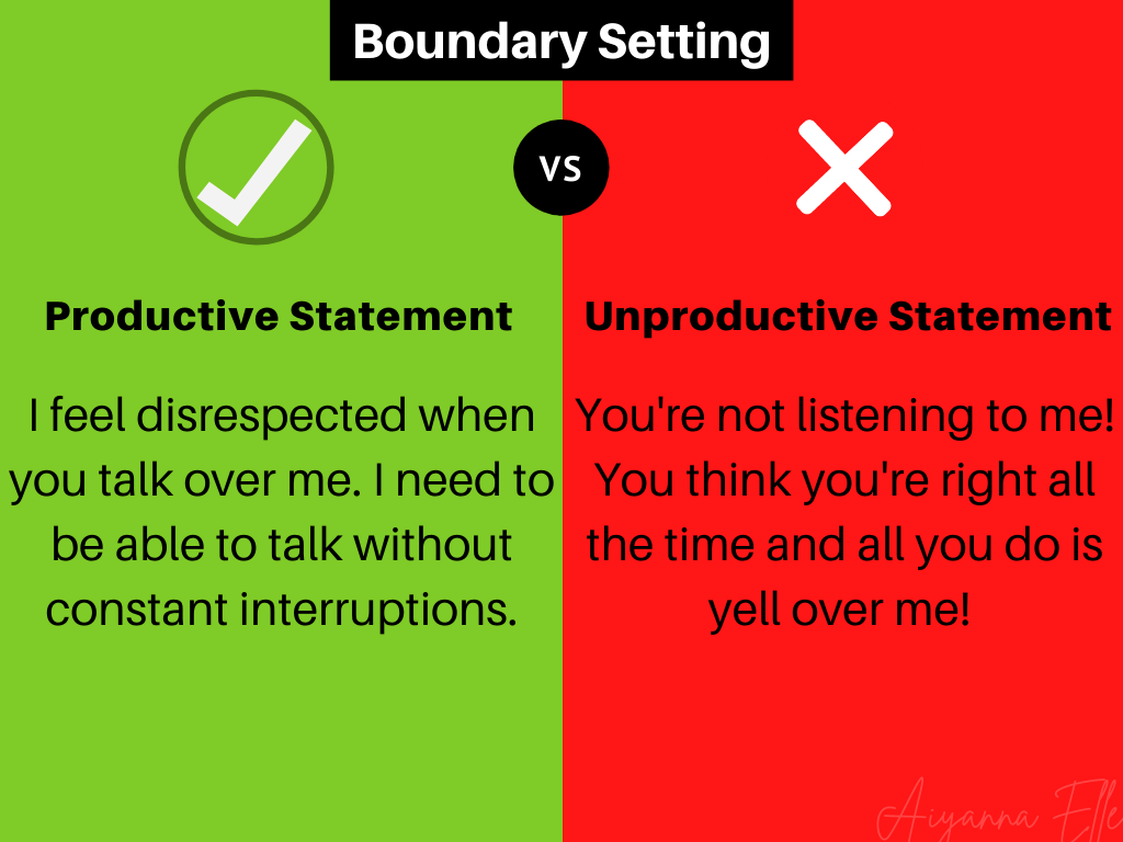 Why Your Attempts At Setting Boundaries With Your Family Aren T Working By Aiyanna Elle Medium