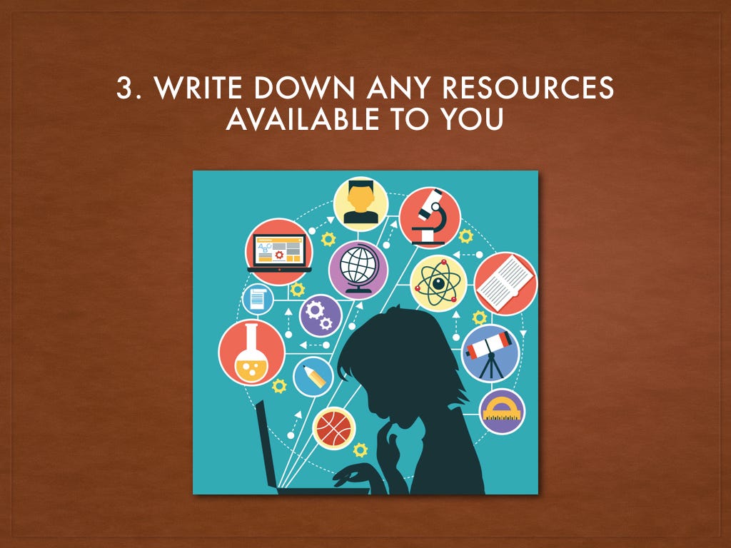 E-Portfolio UED 102. UED 102 | by Mimi Mushalina | Medium