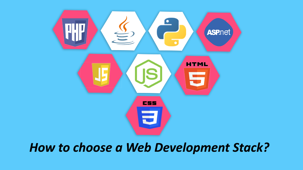 Choosing a Technology Stack for Web App Development in 2019