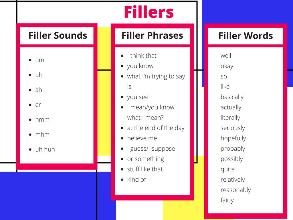 Essay filler generator image