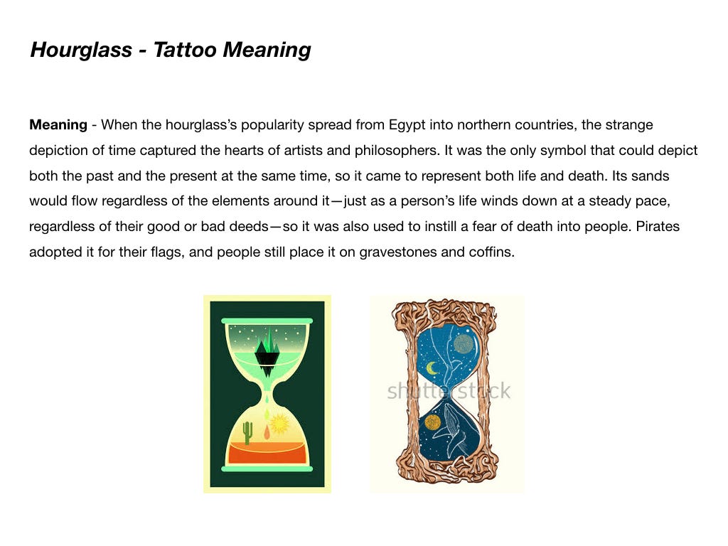 Hourglass — meaning \u0026 symbol 