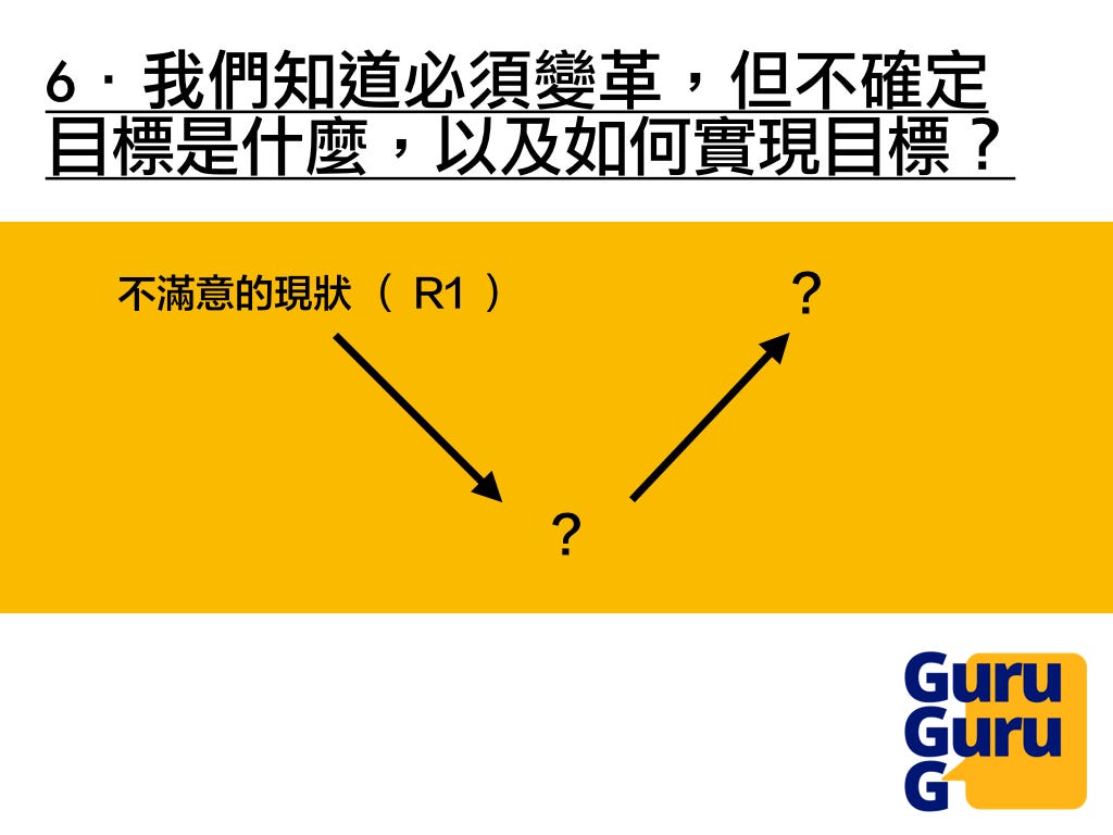 解決工作問題要 唯快不破 你的問題方向弄錯了 快又有屁用