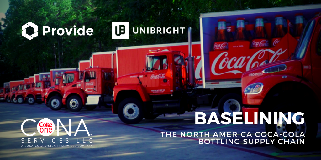 Baselining the North America Coca-Cola Bottling Supply ...