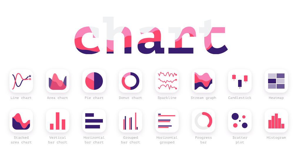 Chart The Most Powerful Data Visualization Plugin For Sketch Figma And Adobe Xd By Pavel Kuligin Design Sketch Medium