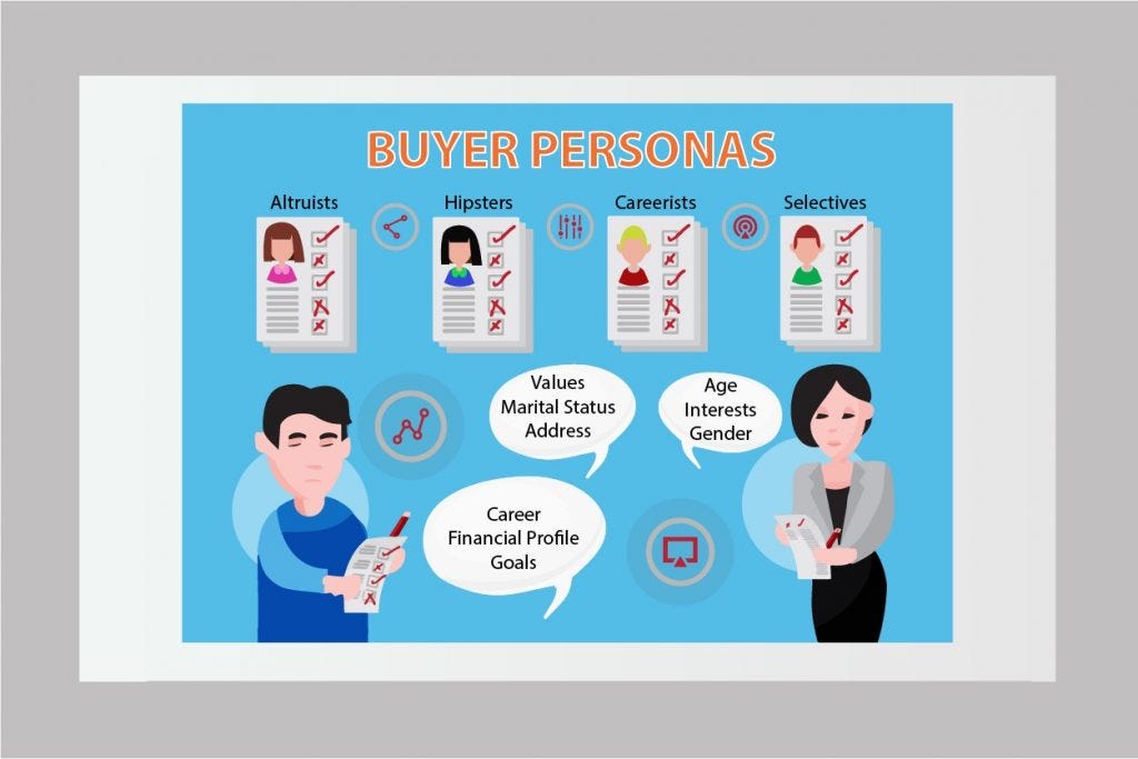 Create Buyer Personas to Simplify Your Marketing
