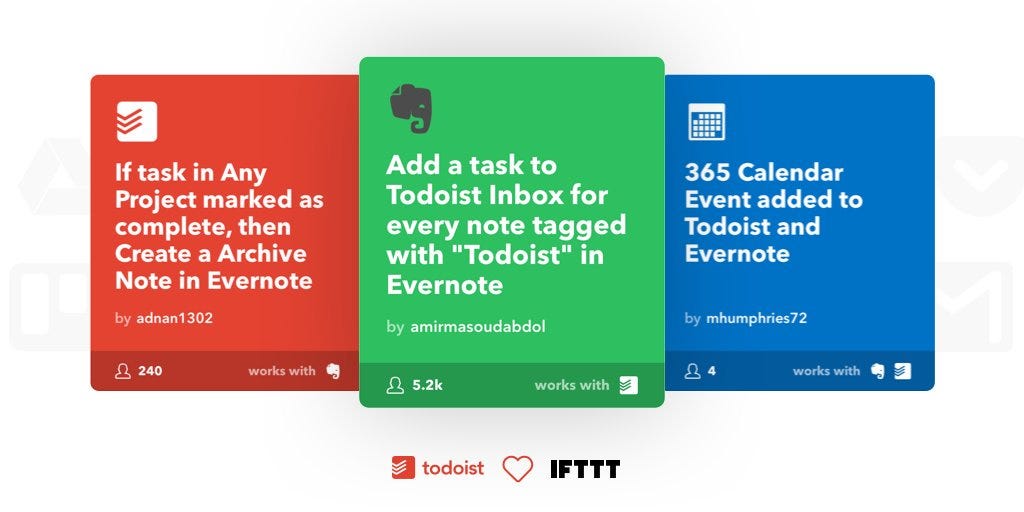 Todoist Evernote Integration